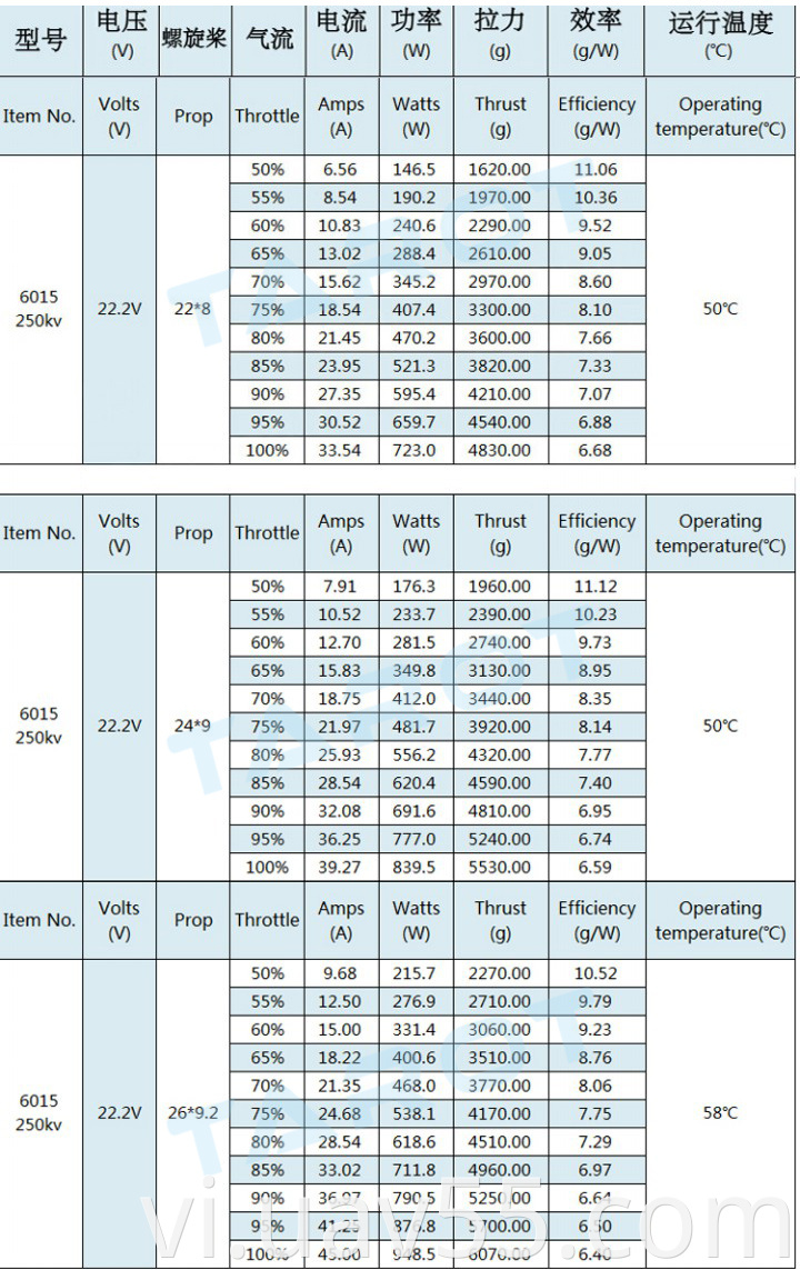 Tl60p15 (3)